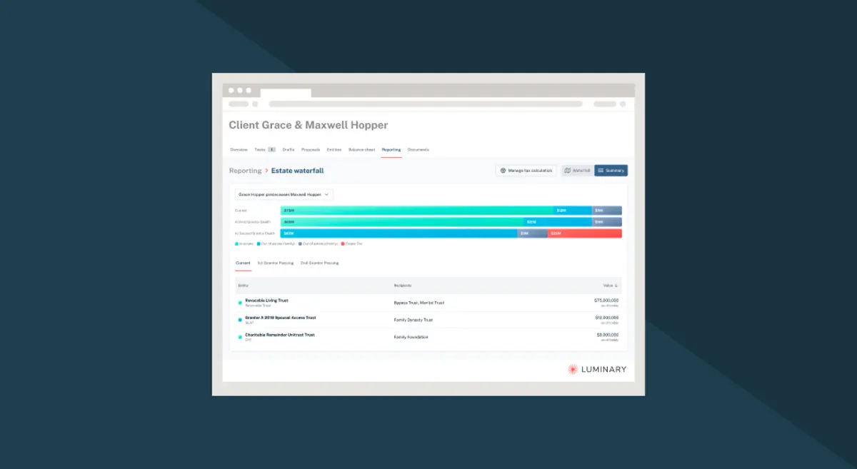 Estate planning software integrated with Addepar portfolio reporting